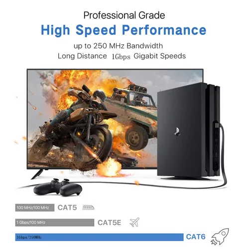 Vista 4 de Cable Ethernet Cat6 de 4.9 ft, cables largos de Internet de alta velocidad, diseño plano de 1 Gbps para UTP de 250 Mhz/s para consola, PS3, PS4