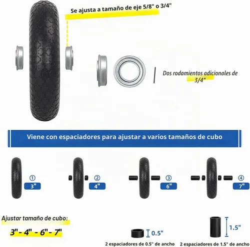 Vista 5 de GICOOL Neumático de carretilla de 14.5", apto para 4.00/4.80-8, neumático sólido sin pinchazos de 3.50-8" y rueda con orificio de eje de 5/8", cubo