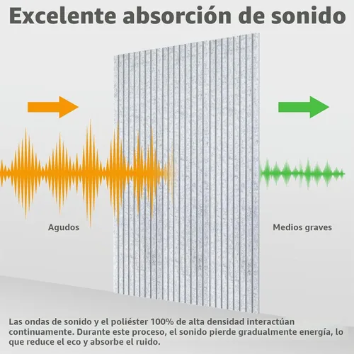 Vista 4 de Art3dwallpanels Paquete de 10 paneles acústicos, paneles de pared insonorizados de 48 x 12 x 0.35 pulgadas, autoadhesivos de alta densidad que