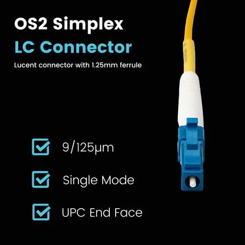 Vista 2 de SC/APC de la caja de cable del lanzamiento de OTDR al eliminador monomodo 9/125 de la zona muerta de la fibra óptica del 0.6 mi del LC/UPC G.657A1