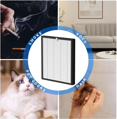 Vista 7 de Filtros True HEPA ProHEPA 9000 de reemplazo compatibles con el purificador de aire VEVA ProHEPA 9000, incluye paquete de 3 filtros True HEPA