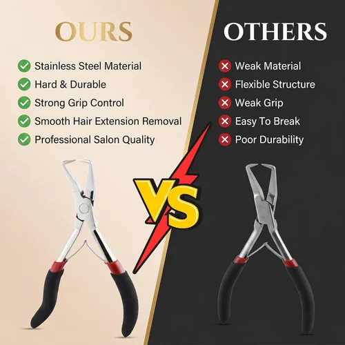 Vista 3 de Herramientas profesionales para extensiones de cabello, alicates para microenlaces y cuentas, removedor de microanillos, abridor de cuentas de 5.5