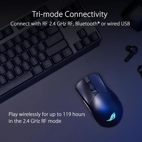 Vista 6 de ASUS ROG Gladius III - Ratón inalámbrico AimPoint para juegos, conectividad (2.4 GHz RF, Bluetooth, cableado), sensor de 36000 DPI, 6 botones