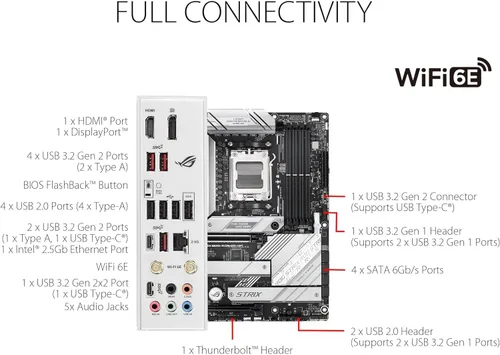Vista 6 de MICRO CENTER AMD 9900X Processor with ASUS ROG Strix B650A WiFi Motherboard Combo de placa base CPU, Ryzen 9, AM5, DDR5, PCIe 5.0, USB 3.2 Gen2x2
