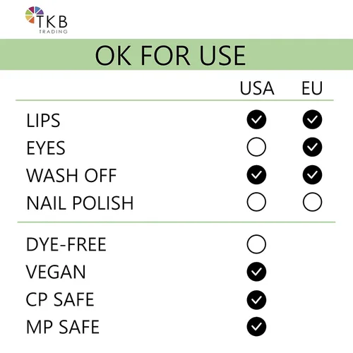 Vista 3 de TKB - Color líquido de labios Color de labios líquido para base brillante TKB, brillo de labios para bricolaje, brillo de labios pigmentado y Rojo