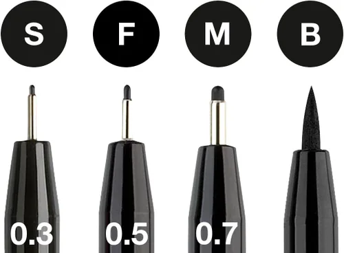 Vista 3 de Faber-Castell Pitt Artist Pens - Juego de 4 bolígrafos negros de tinta india, marcadores surtidos para artistas (estilos S, F, M, B)