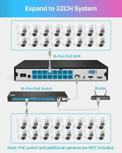 Vista 7 de ZOSI Sistema de cámara de seguridad PoE de 32 canales 4K, 8 cámaras IP PoE para interiores y exteriores de 8 MP, detección de vehículos personales