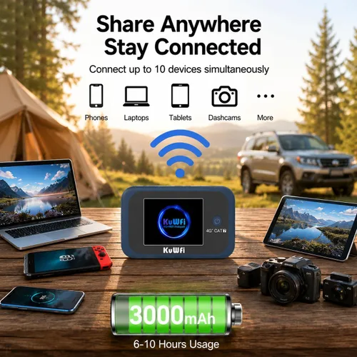 Vista 4 de KuWFi Hotspot WiFi portátil para exteriores, enrutador WiFi 4G LTE Cat7 con tarjeta SIM de datos de 2 GB (requiere itinerancia), batería de 3000