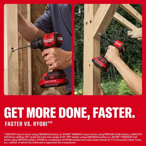 Vista 5 de CRAFTSMAN V20 Brushless RP Drill Driver and Impact Driver Compact 2 Tool Combo Kit With 2 x 2ah Battery and Charger, 1900 RPM Power Drill, 2100