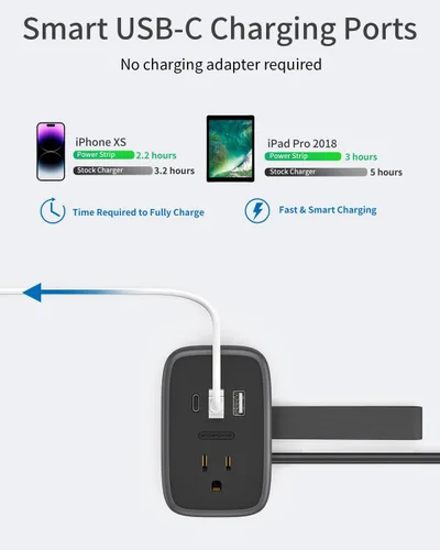 Vista 5 de NTONPOWER - Regleta de alimentación de viaje con puerto USB C, pequeña con enchufe plano, cable de extensión de viaje de múltiples enchufes, regleta