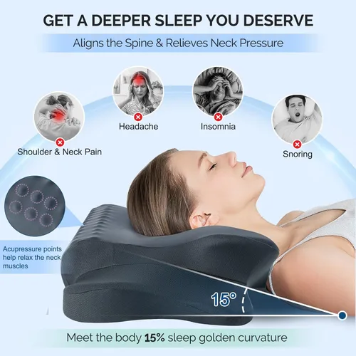 Vista 3 de Almohada Cervical para Alivio del Dolor de Cuello - Almohada Ortopédica Ergonómica Refrescante de Doble Cara con Funda de Almohada de Seda de Hielo
