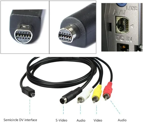 Vista 3 de Cable de TV de audio y video de 5 pies compatible con Sony DCR-DVD755 DCR-DVD810 DCR-DVD850/e/v