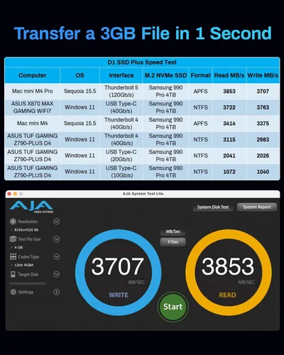 Vista 3 de TERRAMASTER Carcasa SSD D1 Plus 40Gbps M.2 NVMe SSD - Carcasa de aluminio M.2 USB tipo C, compatible con USB 4/3.2/3.1/3.0/2.0, Thunderbolt 5/4/3