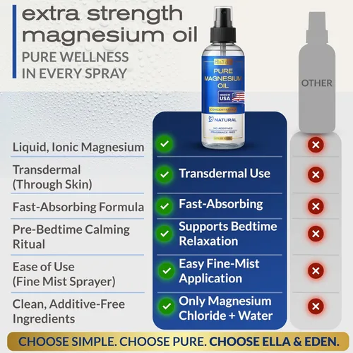Vista 5 de Ella & Eden Spray de aceite de magnesio puro, magnesio tópico de 12 onzas para pies, sueño, relajación muscular, calambres en las piernas, natural