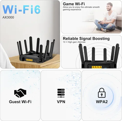 Vista 2 de Enrutador inalámbrico WiFi6, enrutador celular AX3000 de doble banda, 4 puertos Gigabit, red inalámbrica segura - Disfruta de la conectividad