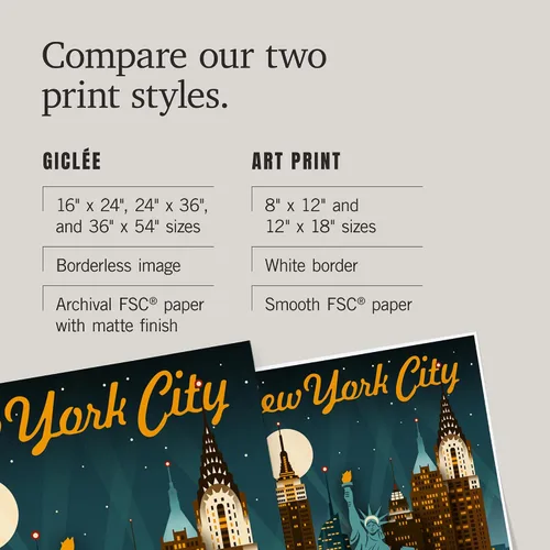 Vista 6 de Lantern Press 16x24 pulgadas Giclée Art Print Decoración de pared, Nueva York, horizonte retro