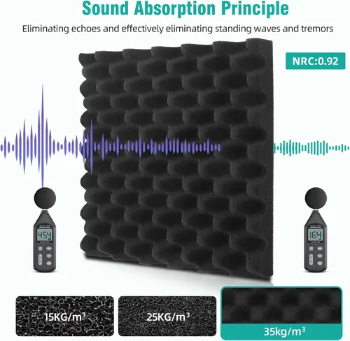 Vista 3 de Paquete de 12 paneles acústicos de espuma para paredes, paneles de absorción de sonido de 2 x 12 x 12 pulgadas, paneles insonorizados resistentes al