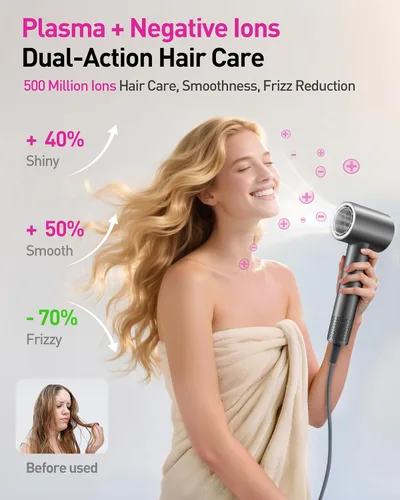 Vista 2 de Secador de pelo de plasma para cabello largo de mujer, estilo para hombres y uso doméstico - 110K RPM sin escobillas de secado rápido, amigable