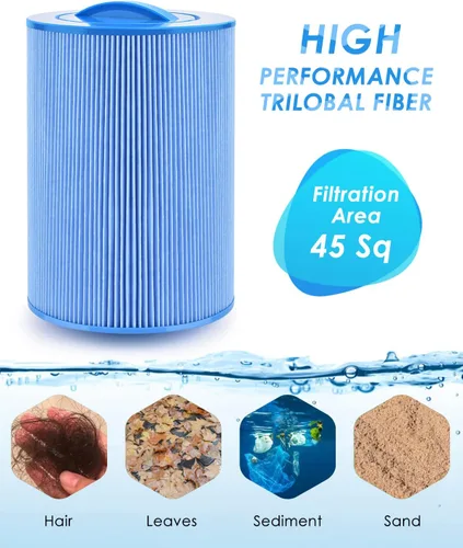 Vista 5 de PACETAP Filtro de spa de repuesto para Pleatco PWW50P3, Unicel 6CH-940, Filbur FC-0359, Waterways 817-0050, paquete de 2 filtros de bañera