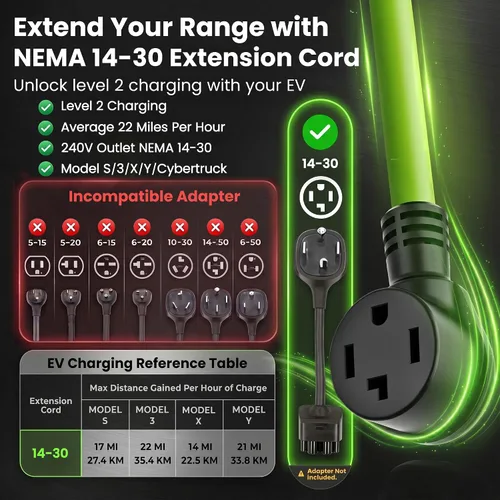 Vista 8 de GEARit Cable de extensión para secadora de 30 amperios, cable de extensión NEMA 14-30 de 4 puntas, NEMA 14-30P a 14-30R, 125/250 V resistente 10/4