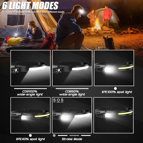 Vista 2 de Paquete de 8 faros delanteros recargables, linterna LED súper brillante con haz ancho de 230°, sensor de movimiento, 5 modos de lámpara de cabeza