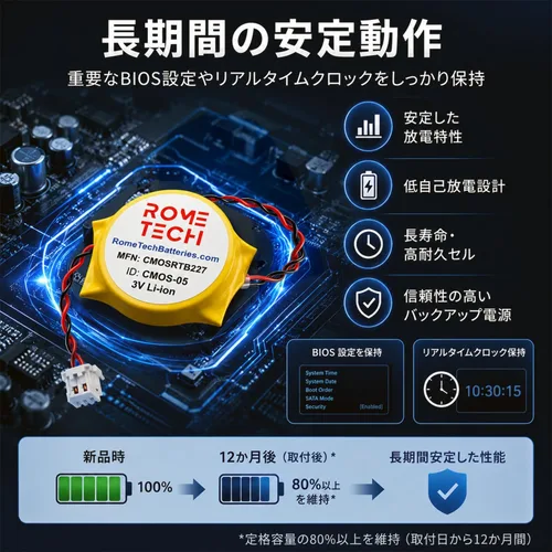 Vista 2 de Rome Tech CR2032 - Batería CMOS para Dell Latitude 7400 (no para 2 en 1)