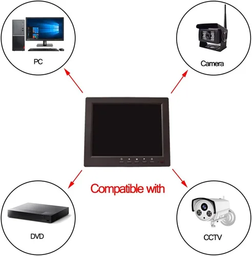 Vista 7 de Monitor CCTV de 8 pulgadas, pantalla de seguridad TFT LCD con VGA, HDMI, AV, BNC, puertos de entrada y salida de audio USB, altavoz integrado