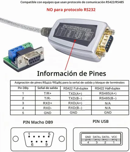 Vista 6 de DTECH Cable Adaptador Convertidor de Puerto Serie USB a RS422 RS485 con Chip FTDI Compatible con Windows 11 10 8 7 XP Mac -1.5 Pies