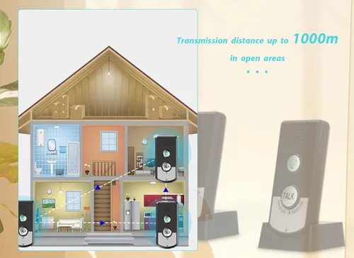 Vista 5 de Intercomunicador de voz de 2 vías, unidad de intercomunicador, Intercomunicador inalámbrico impermeable, Chip de ahorro de energía inteligente