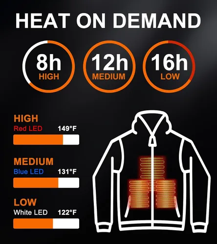 Vista 3 de uupalee Heated Jacket for Men (with 16000 mAh Battery Pack and Detachable Hood)