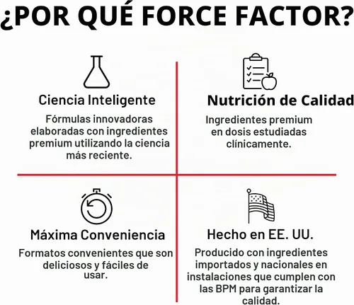 Vista 9 de Force Factor Legendarios masticables de creatina, monohidrato de creatina