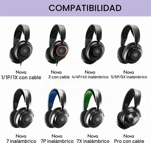 Vista 2 de Almohadillas de repuesto para SteelSeries Arctis Nova – Almohadillas de tela de malla mágica para auriculares Arctis Nova Pro Wired, Nova 1, 3, 4