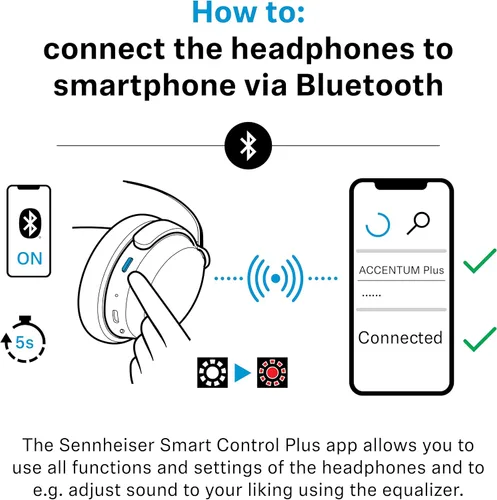 Vista 14 de Sennheiser ACCENTUM Plus - Auriculares inalámbricos Bluetooth con cancelación de ruido, función de carga rápida, hasta 50 horas de reproducción, ANC
