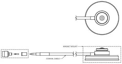 Vista 2 de Tessco for you 72122 - Trimble FMX RTK Cable de antena w/TNC, base magnética, CNH ZTN72122
