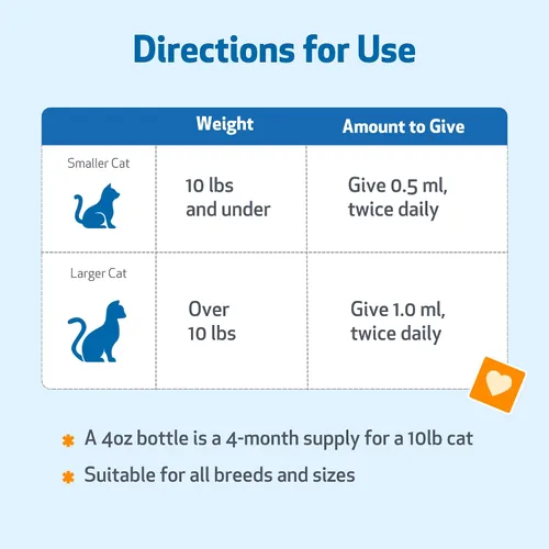 Vista 9 de Pet Wellbeing Cardo mariano para gatos, hierba orgánica, apoyo para la desintoxicación del hígado de cardo mariano, antioxidantes, certificado por