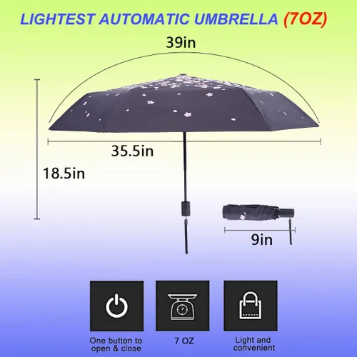 Vista 2 de NOOFORMER Mini paraguas automático de viaje antirrebote para sol y lluvia, compacto, ligero, pequeño, cierre automático, plegable, con 95%