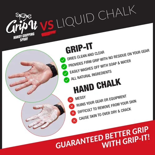 Vista 2 de Grip-iT - Spray de agarre de mano mejorado, agarre de poste y agarre de tenis - Reemplazo de tiza líquida - Complementa tu cinta de agarre de tenis