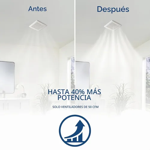 Vista 4 de [Usado] Broan-NuTone RE70BN - Kit de motor de repuesto de ventilador de escape de baño de 70 CFM, kit de motor de repuesto fácil de bricolaje