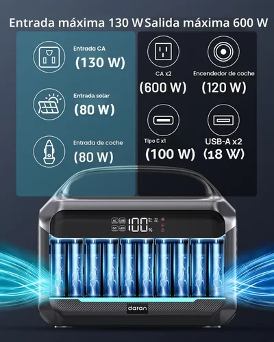 Vista 3 de DARAN Estación de energía portátil de 600 W (pico de 1200 W), generador solar LiFePO4 de 288 Wh con salidas de CA y CC, carga rápida de 2 horas