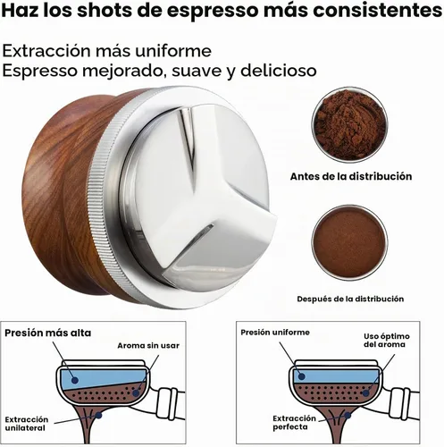 Vista 8 de Distribuidor de café de 51 mm, herramienta de distribución de espresso, manipulador de espresso nivelador de profundidad ajustable con mango