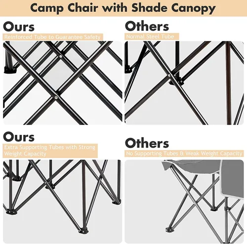 Vista 5 de LUARANE - Silla de camping doble con toldo de sombra, silla portátil de camping de playa con mini mesa soporte para bebidas, bolsa de transporte