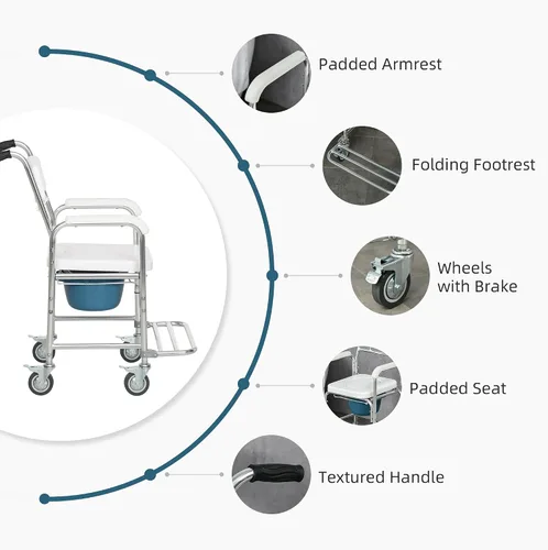Vista 4 de HOMCOM Silla de ruedas 3 en 1 para ducha, apta para FSA/HSA, silla de inodoro impermeable enrollable con asiento acolchado, capacidad