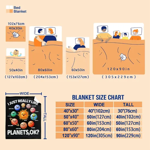 Vista 4 de Manta de planetas, regalo espacial para niños y niñas, amantes de 40 x 50 pulgadas, manta de franela suave con patrón de planetas y sol, manta