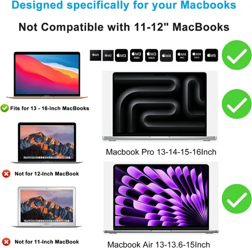 Vista 2 de KEANBOLL Paquete de 2 pegatinas de atajo de teclado Mac para MacBook Pro Chip M1-M5 de 13 a 16 pulgadas, más de 50 accesos directos macOS, vinilo