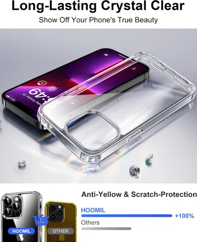 Vista 437 de HOOMIL Funda para iPhone 7 Plus/iPhone 8 Plus de 5.5 Pulgadas, sin amarillamiento, protección contra caídas, cubierta trasera dura transparente
