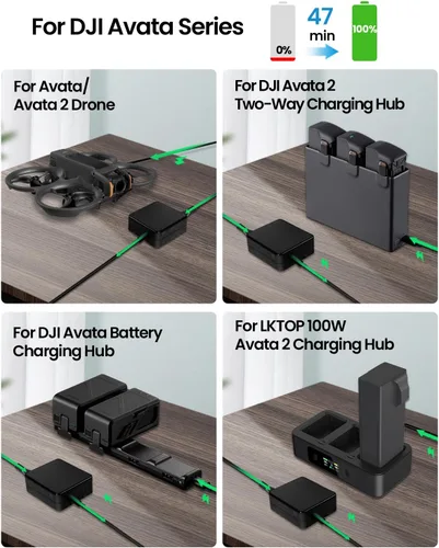 Vista 6 de LKTOP Reemplazo DJI 100W USB-C Adaptador de corriente Cargador de batería Compatibilidad: DJI/Specta Mini/Air 3/Mavic 4 Pro/Mavic 3/Avata Series