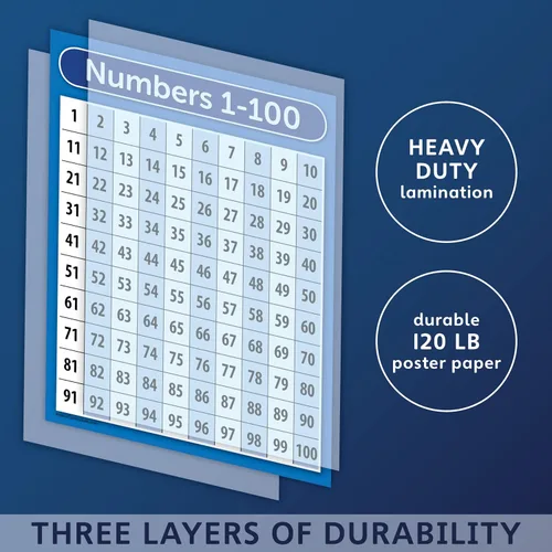 Vista 5 de Palace Learning LAMINATED ABC Alphabet & Numbers 1-100 - Juego de pósteres (18 x 24 pulgadas)