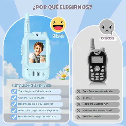 Vista 2 de Walkie Talkie de video para niños, paquete de 2 walkie talkie recargables con cámara de pantalla, chat Facetime de largo alcance, juguetes