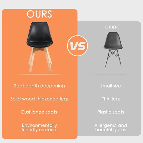 Vista 4 de LSSBOUGHT Sillas de comedor de estilo moderno, silla de plástico Shell Lounge con asiento acolchado suave y patas de madera maciza, juego de 4 Negro