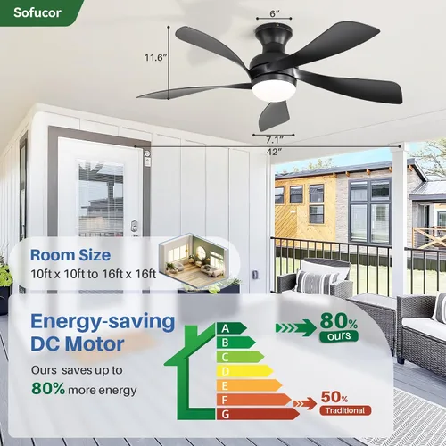 Vista 7 de Sofucor Ventiladores de techo de perfil bajo de 42 pulgadas con luces y 2-Negro